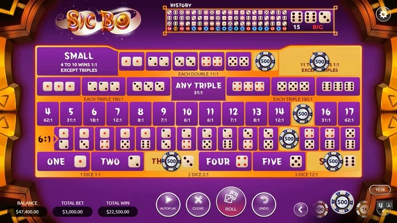 Sicbo Bet88 là gì? Bỏ túi ngay thông tin về trò chơi hot nhất hiện nay